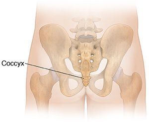Tailbone Pain: What May Be Causing It?